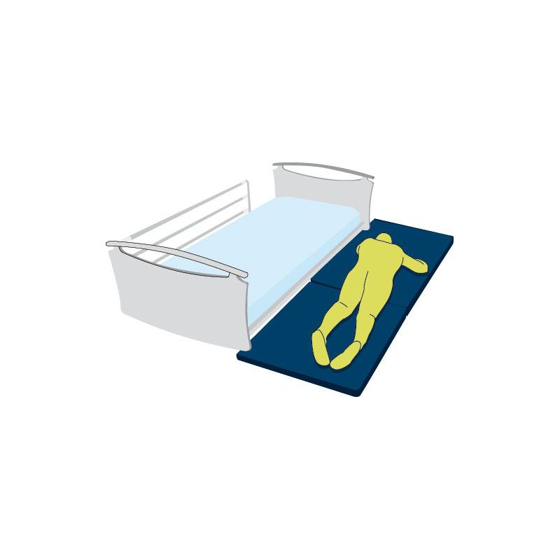 tapis antichute pour lit alzheimer