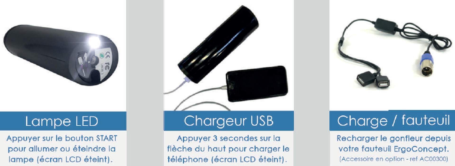 Gonfleur sur batterie sans fil chargeur usb