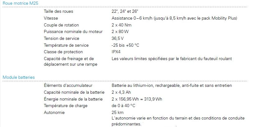 KIT FIXATION ROUE AVANT OU ANTI-BASCULE POUR FAUTEUIL ROULANT